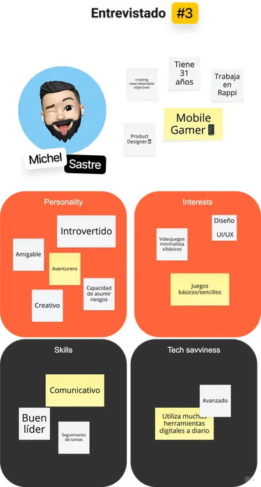 Interview profile 3