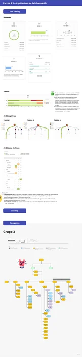 Tree-test report and navigation