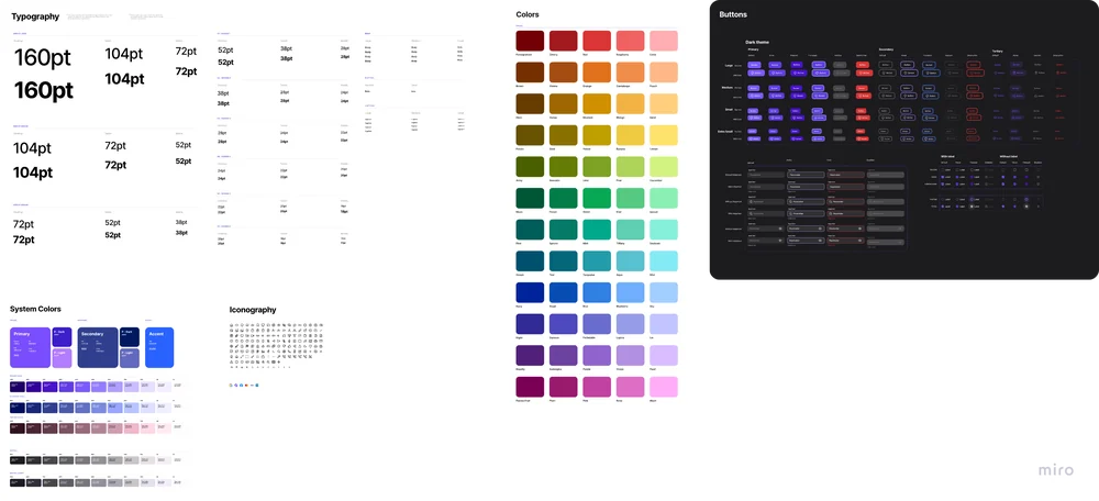 UI library: typography, colours, iconography and component states