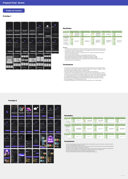High-fidelity prototypes V1 and V2: findings and proposed responses