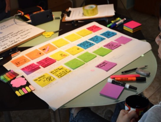 Large paper board on a workshop table with colourful sticky notes used to map users’ daily routines