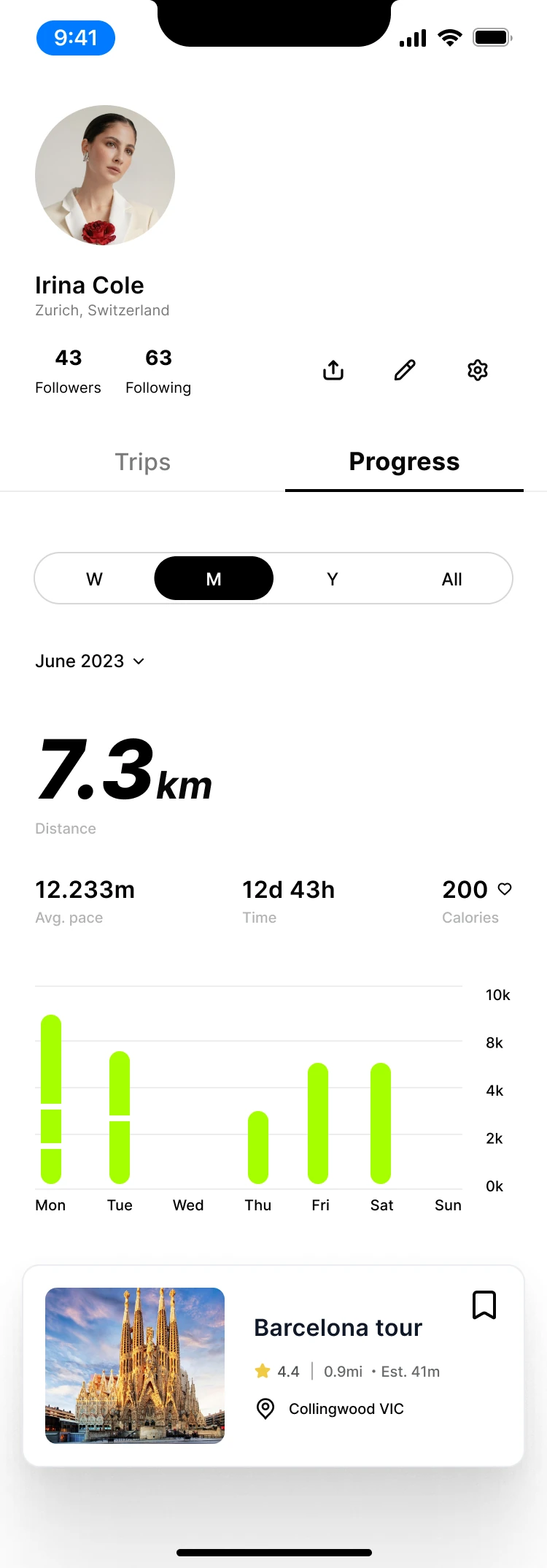Profile with activity history and progress chart