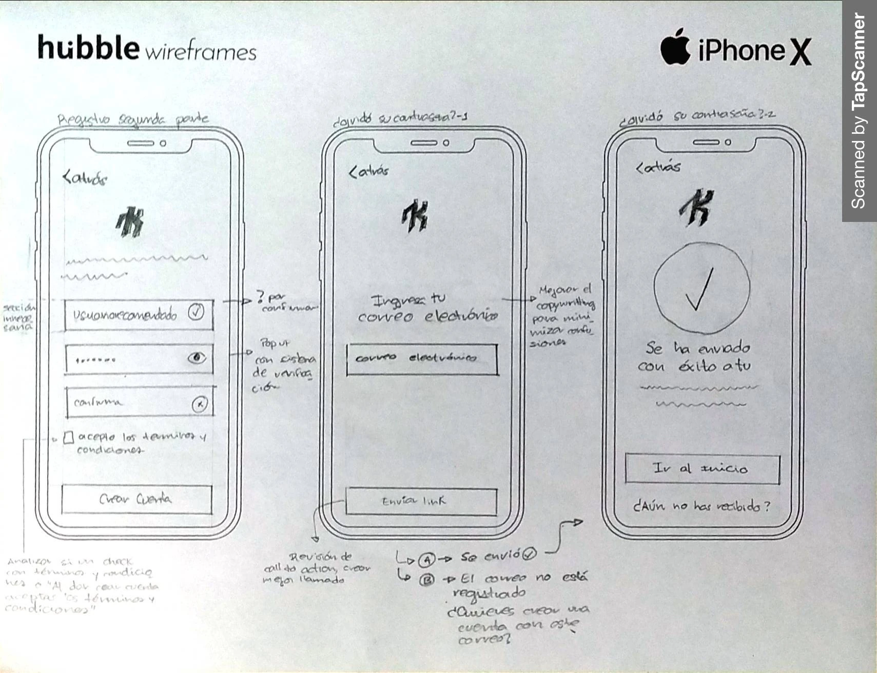 Paper sketches for Kamen password confirmation and recovery